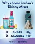 Sugar Free Mermaid Hydration Syrup with Electrolytes 375 ml