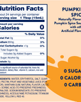 Sugar Free Pumpkin Spice Sauce