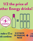 Sugar Free Wild Berry Energy Syrup
