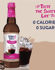 SUGAR FREE MOCHA SYRUP