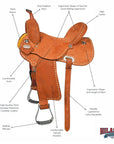 SADDLE
