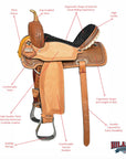 SADDLE