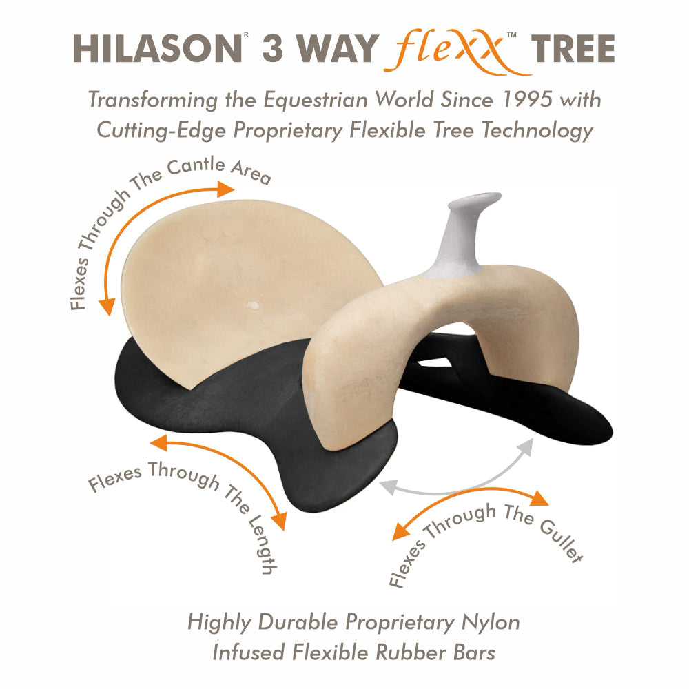 HILASON Western Horse Saddle American Leather Flex Tree Trail &amp; Pleasure Antique Mahogany