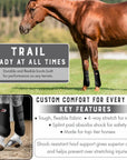 Hilason Horse Medicine No Turn Bell Boots Sports Boots Front Rear Hind Leg Protective