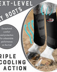 Front Leg Horse Sport Boots With Jumping Print Durable Neoprene Comfort Performance