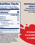 Sugar Free Peppermint Mocha Sauce