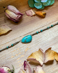 Sterling Silver & Turquoise Choker – 13” + Extender – Handmade In-House by The Bijoux FAB