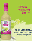 Sugar Free Margarita Mix
