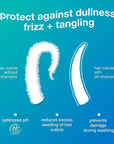 K18 DAMAGE SHIELD pH Protective Shampoo