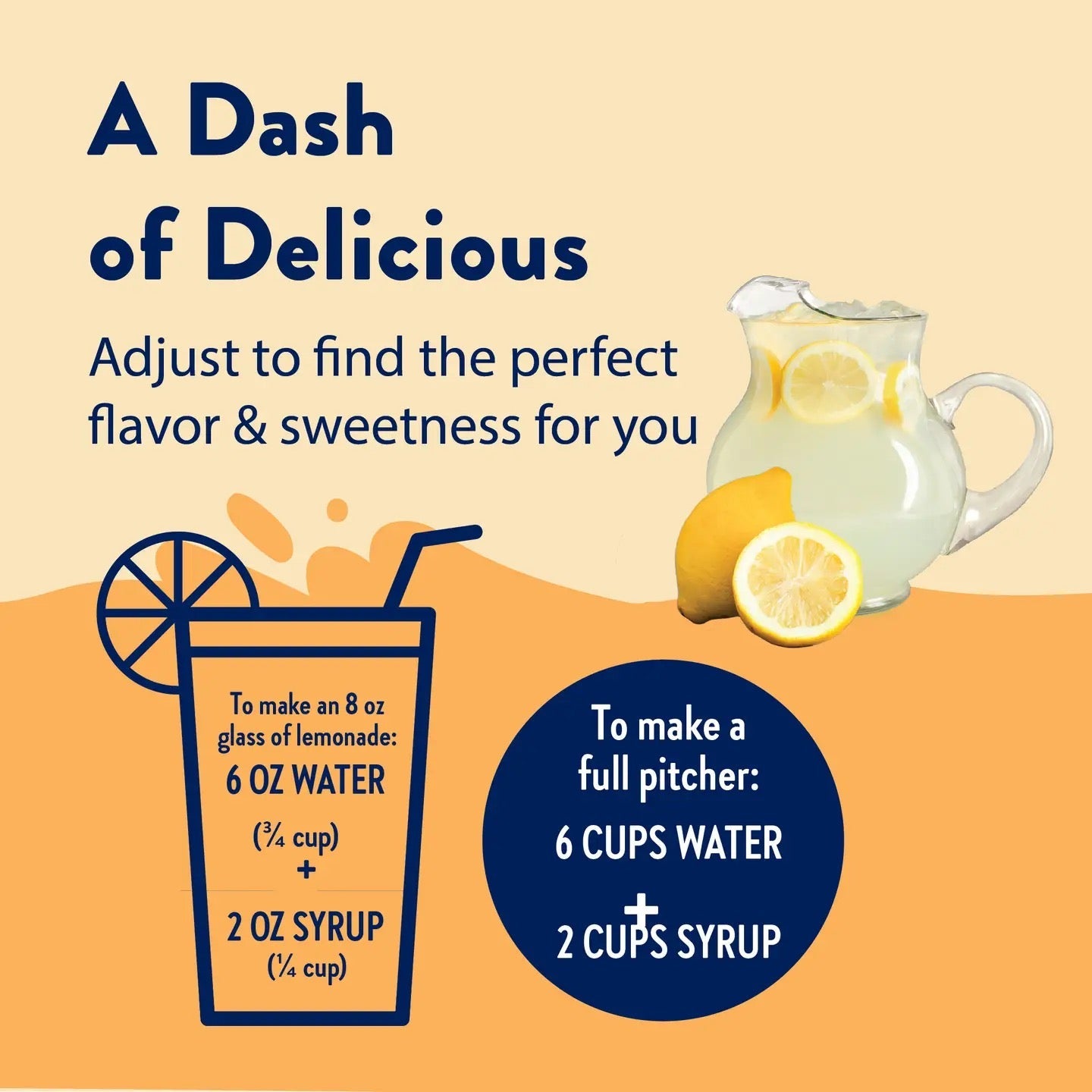 Sugar Free Lemonade Syrup Concentrate