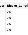 Olivia Patchwork Zip Front Romper