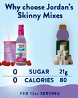 Sugar Free Unicorn Hydration Syrup with Electrolytes 375 ml