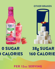 Sugar Free Strawberry Dragon Fruit Energy Syrup - 375ml