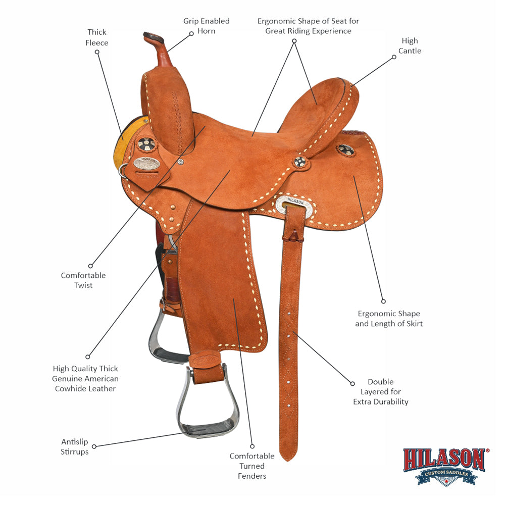 SADDLE