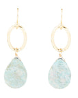 Pretty Drops of Blue Amazonite Golden Drop Earrings