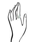 Sharp Blue Turquoise and Sterling Silver Ring